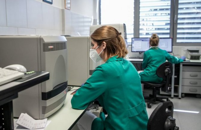 Drugi dan zaredom nema novih slučajeva koronavirusa, 240 oporavljenih