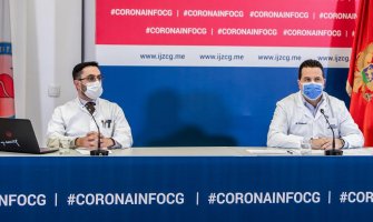 U KCCG nema nijedan pacijent sa Kovidom-19