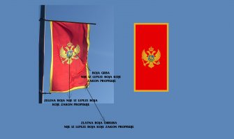 CKM: Podgorički bulevar 