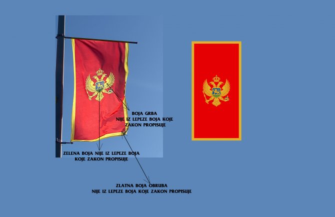 CKM: Podgorički bulevar 