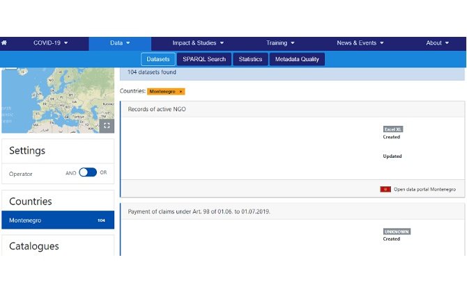 Crna Gora postala član evropske porodice otvorenih podataka