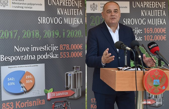 Simović u Nikšiću: Izdašna podrška farmerima i razvoju ruralne infrastrukture