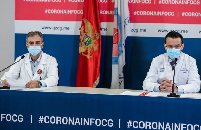 Na bolničkom liječenju 141 pacijent, 17 u teškom stanju; Mugoša: Virus diktira pravila ponašanja