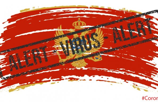 Sve mjere i preporuke koje su na snazi u Crnoj Gori