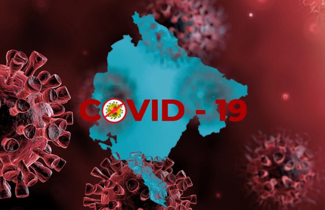 U Crnoj Gori najviše aktivno oboljelih na 100 hiljada stanovnika