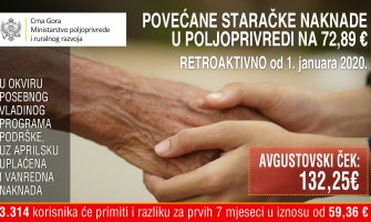 Povećane staračke naknade u poljoprivredi