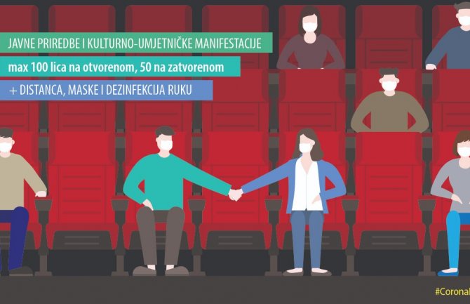NKT: Omogućene kulturne manifestacije uz prisustvo do 100 građana na otvorenim, 50 na zatvorenim javnim mjestima