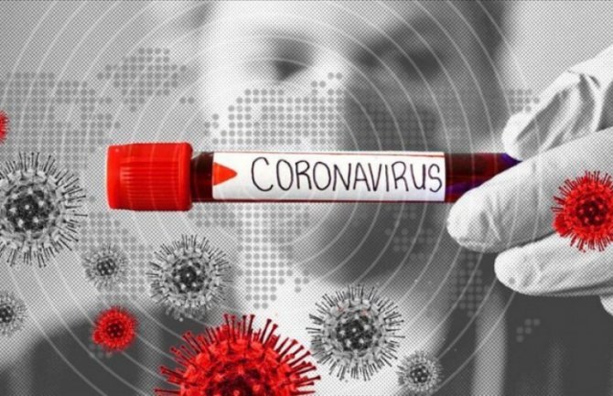 Dvije osobe preminule od koronavirusa, 102 nova slučaja