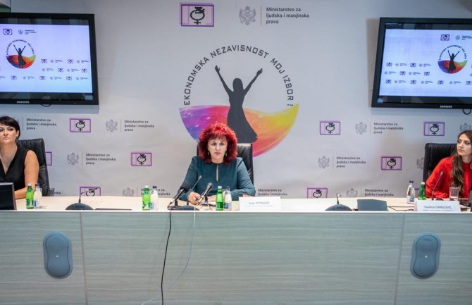 13 žena završilo frizerski, šnajderski i osnovni kurs računara i dobilo sertifikate