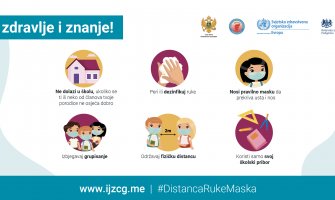 Edukativna animacija povodom početka škole: Roditelji i djeca da se upoznaju sa detaljima(VIDEO)