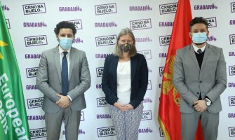 Održivi razvoj, obrazovanje, nove tehnologije i rodna ravnopravnost smjernice za dalji razvoj Crne Gore