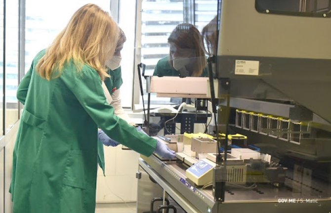 U Crnoj Gori danas preminulo pet osoba od koronavirusa, 300 novopozitivnih