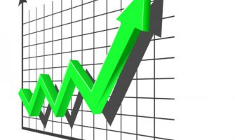 Porasle cijene proizvođača industrijskih proizvoda