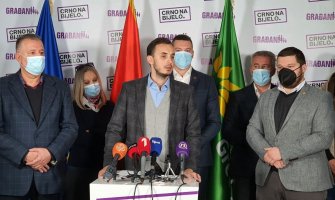  URA: Kriminalni klan želi da ugrozi život Abazovića i život njegove porodice