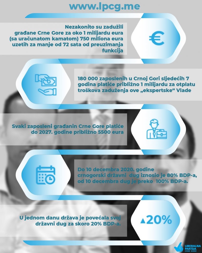 ikonografijazaduzenjalp