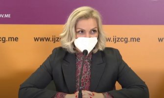 Nove mjere: Međugradski saobraćaj dozvoljen tokom vikenda, ulazak u CG bez testa, zabranjene žurke