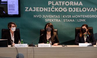 Popa: Kriza izazvana COVID-19 pogoršava već postojeće nejednakosti