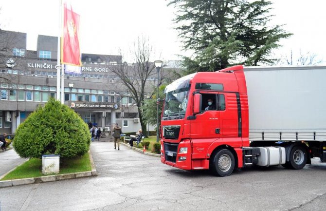 EU donirala 90 hiljada zaštitnih maski KCCG