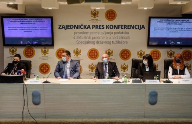 Peruničić i Pavićević osumnjičeni za nezakonito praćenje; Katnić: Lazović jedan od najboljih policajaca na Balkanu