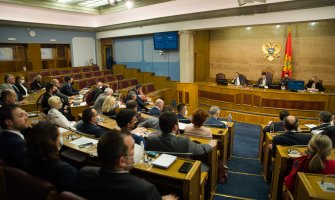  Neće biti istrage u vezi sa zaduženjem Crne Gore od 750 miliona eura