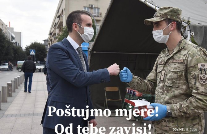 4 kazne za privrednike, preko 1.000 opomena policije građanima, podijeljeno preko 10.000 maski