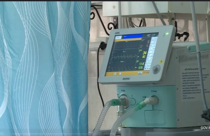 Na liječenju 238 kovid pacijenata u CG