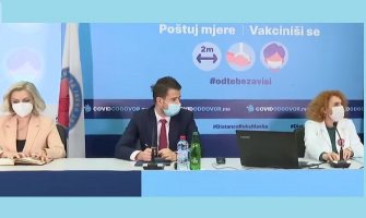 Ublažene mjere u više opština: Za stolom četvoro, otvaraju se tržni centri, teretane; Uskoro masovna vakcinacija