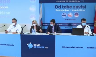 Iste mjere za cijelu CG, ostaje zabrana međugradskog saobraćaja vikendom, produženo radno vrijeme kladionica, turisti će se liječiti o trošku države