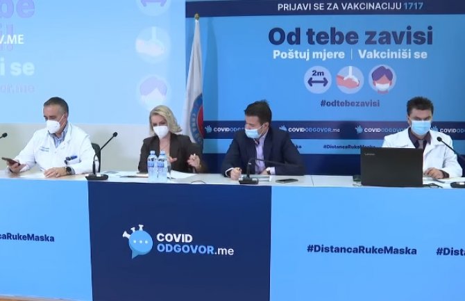 Iste mjere za cijelu CG, ostaje zabrana međugradskog saobraćaja vikendom, produženo radno vrijeme kladionica, turisti će se liječiti o trošku države