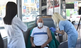 Revakcinisano 29% punoljetnog stanovništva Crne Gore