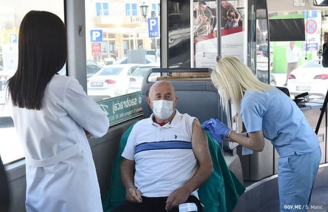 Revakcinisano 29% punoljetnog stanovništva Crne Gore