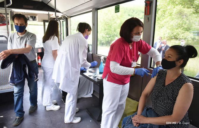 U Crnoj Gori revakcinisano 37,4 % punoljetnog stanovništva