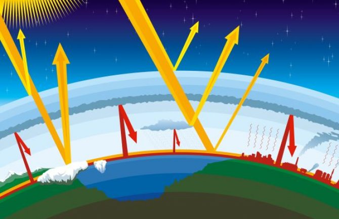 CG planira da do 2030. godine smanji emisiju gasova s efektom staklene bašte za 35%