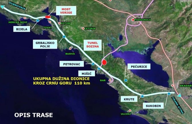 Brza saobraćajnica bi mogla koštati milijardu i po eura