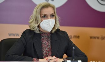 Omikron postaje dominantan soj u Crnoj Gori, svaki scenario moguć, korona nepredvidiva