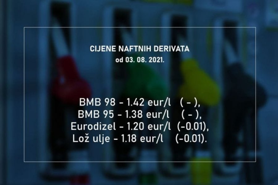 162789983975ewqul0megnztzci747x498