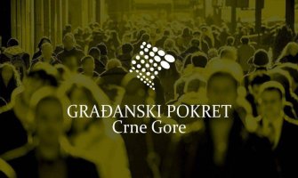 Osnovana nova politička partija  - Građanski pokret CG 