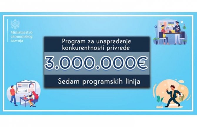Podržali crnogorske zanatlije kroz pružanje bespovratne finansijske podrške: 3 miliona za male biznise