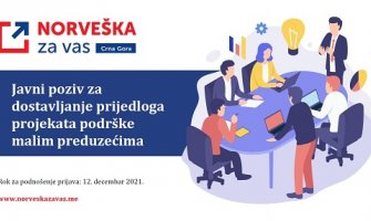 Norveška podržava razvoj malih preduzeća u Crnoj Gori sa 200.000 eura