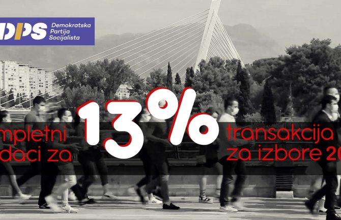 MANS: DPS za dvije godine iz budžeta uzeo 6,1 milion eura, brisani podaci o prilivima i odlivima sa žiro računa