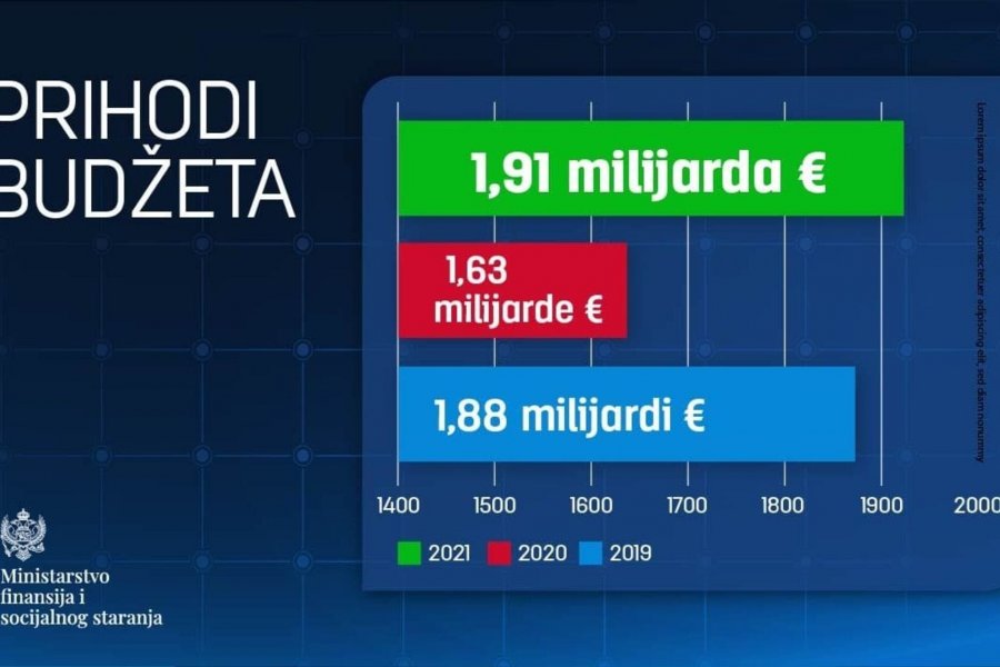 1643800063rmdoan0abxn35hbgi1920x1280