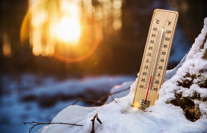 Prognoza Miceva: Naredna dva dana i do 20 stepeni, za vikend opet naoblačenje