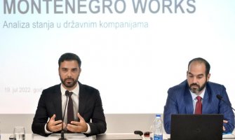 MONTENEGRO WORKS: Trenutna situacija u državi ne odgovara potrebama efikasnog tržišta i ekonomije