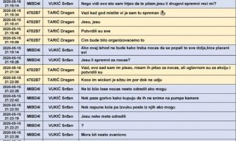 Vukić: Ako ovaj ishod ne bude kako treba noćas da se popali to sve dolje