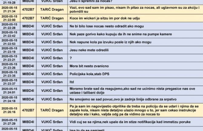 SKY ECC prepiska škaljaraca otkriva – planovi za nasilje i sukobe postojali nekoliko mjeseci prije izbora 2020.