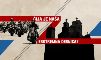 DFC analiza: Čija je naša esktremna desnica?