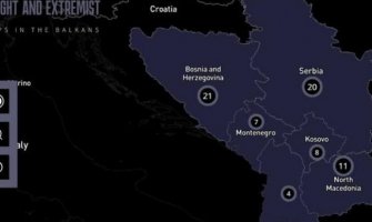 Crnogorci kao desničari