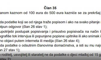 Zirojević: Od popisa se pravi politički ring; Radulović: Građani nijesu dužni da odgovore na pitanja o vjeri i naciji