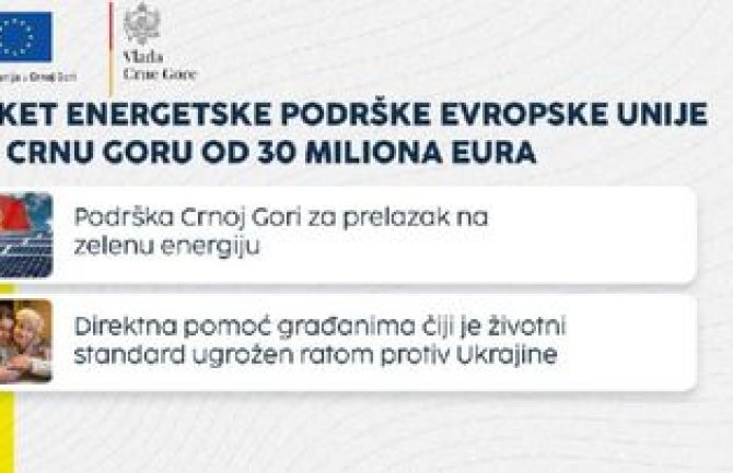 Počinje sprovođenje Paketa energetske podrške EU za Crnu Goru