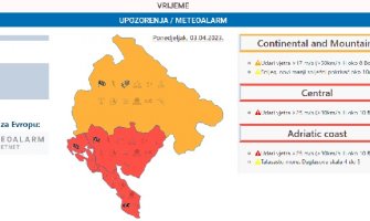 Jak sjeverni vjetar, na snazi narandžasti i crveni meteoalarm